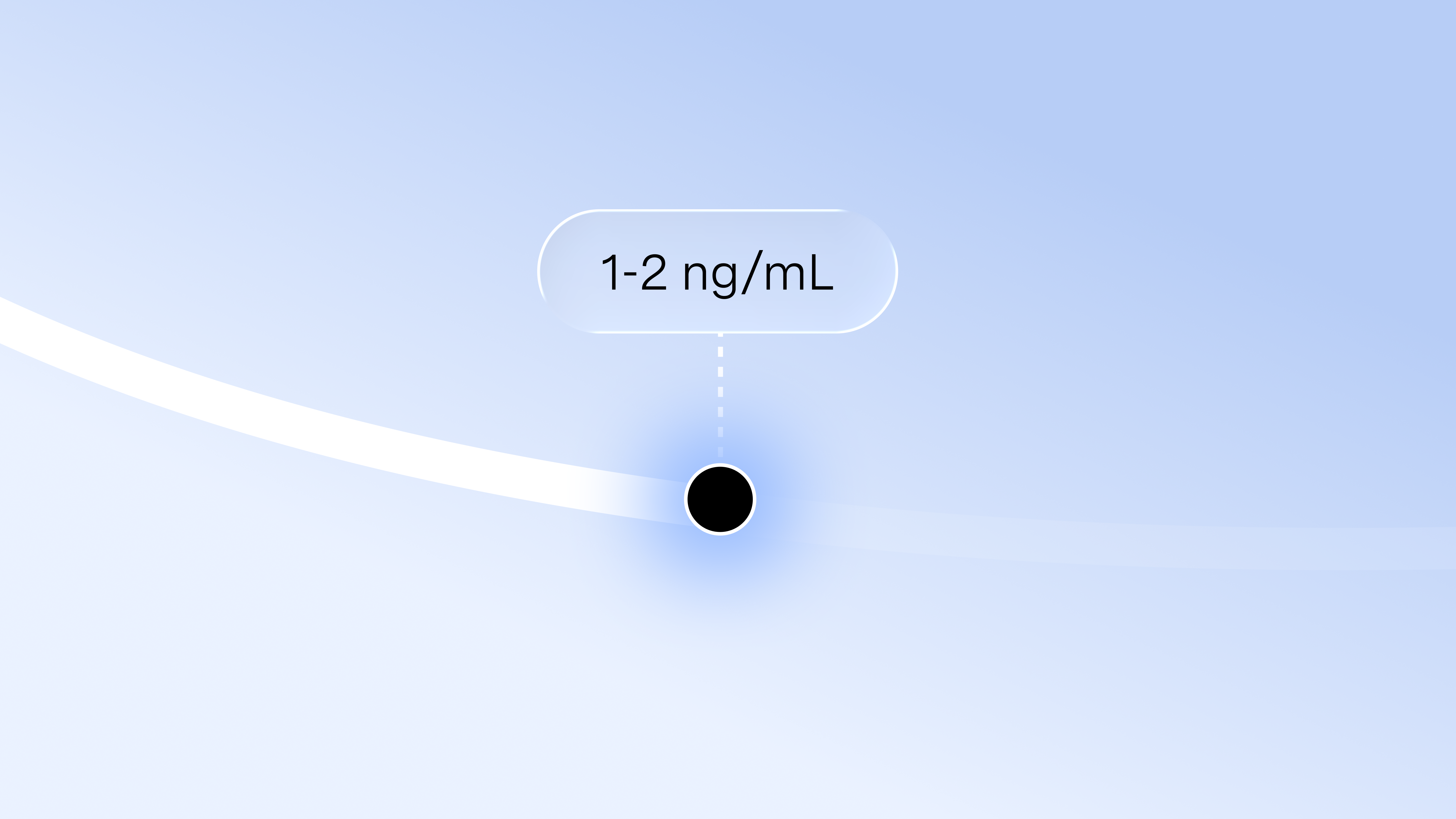 Your cortisol has a rhythm. Here's what that actually means.