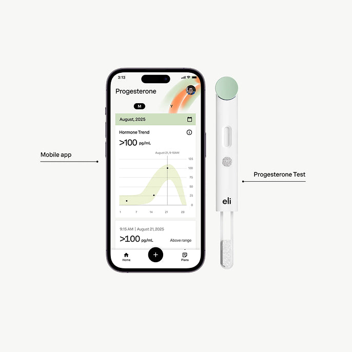 Progesterone Discovery Pack, 50% off