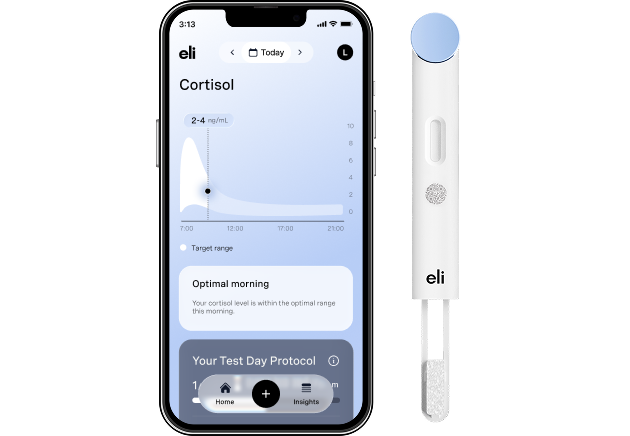 Member exclusive - 4 cortisol tests