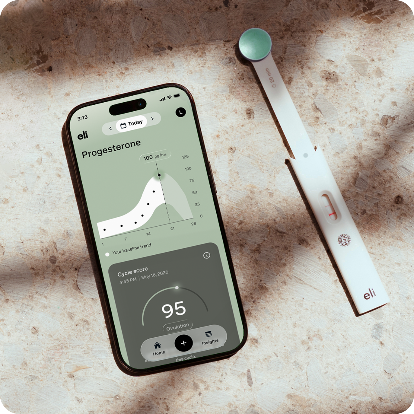 Progesterone - Pre-sales