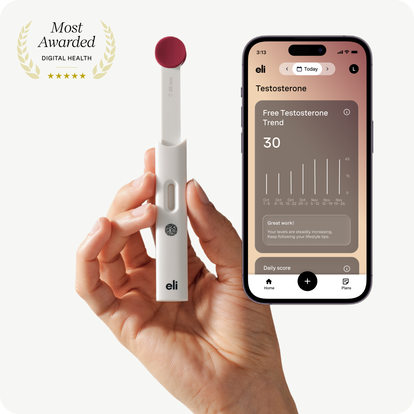 Testosterone - Pre-sales