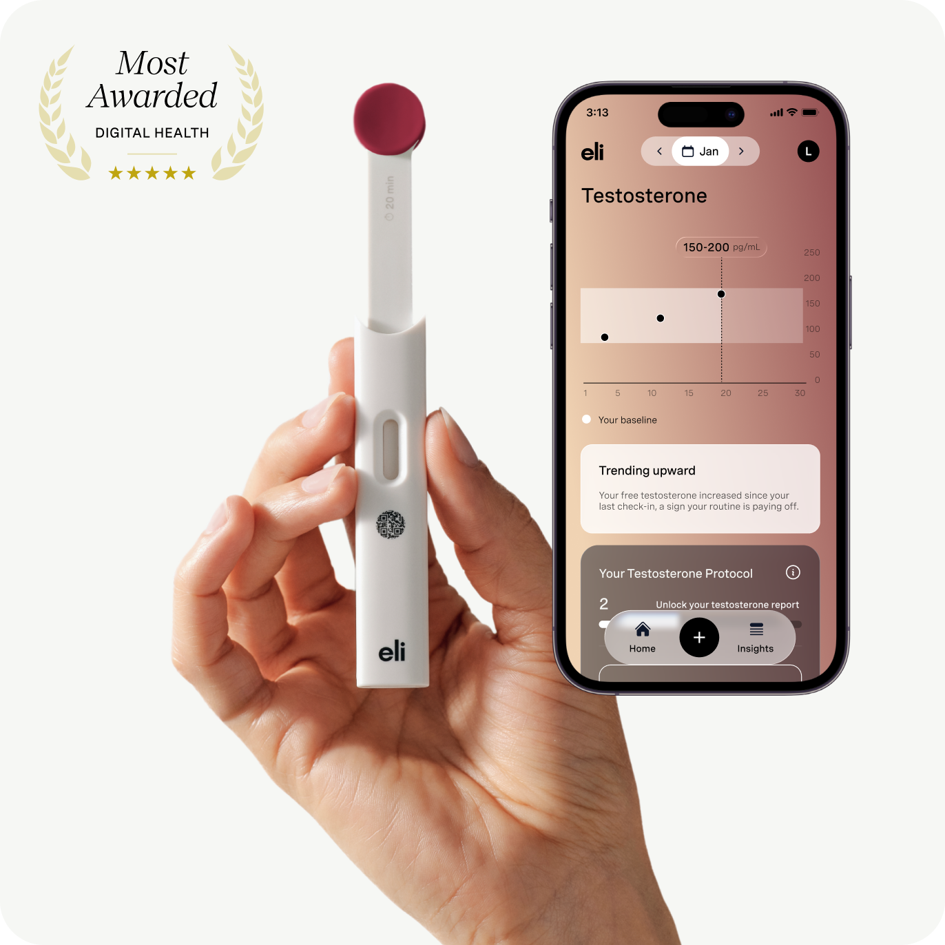 Testosterone - Pre-sales