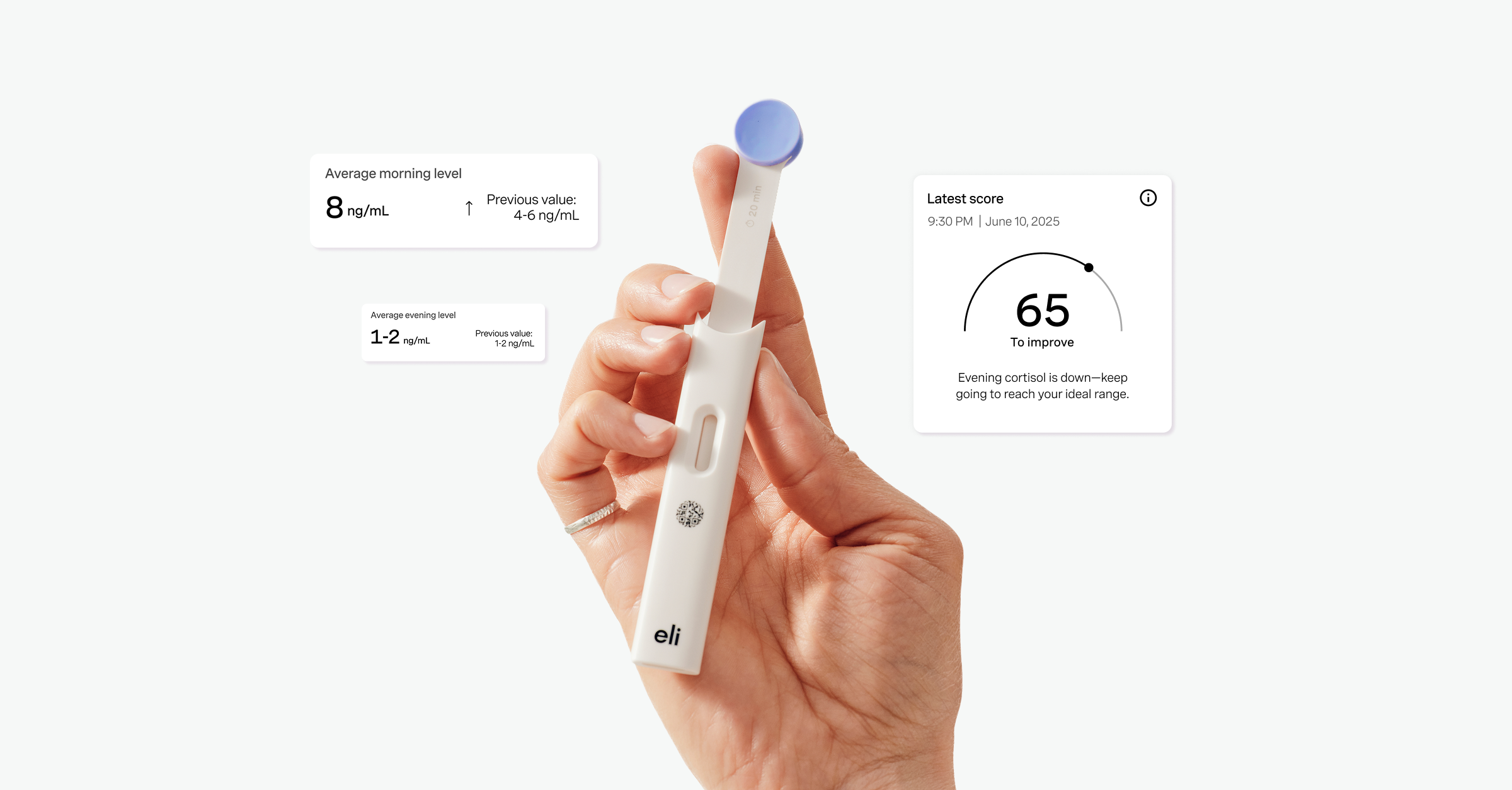 Eli Health Raises $12M USD Series A