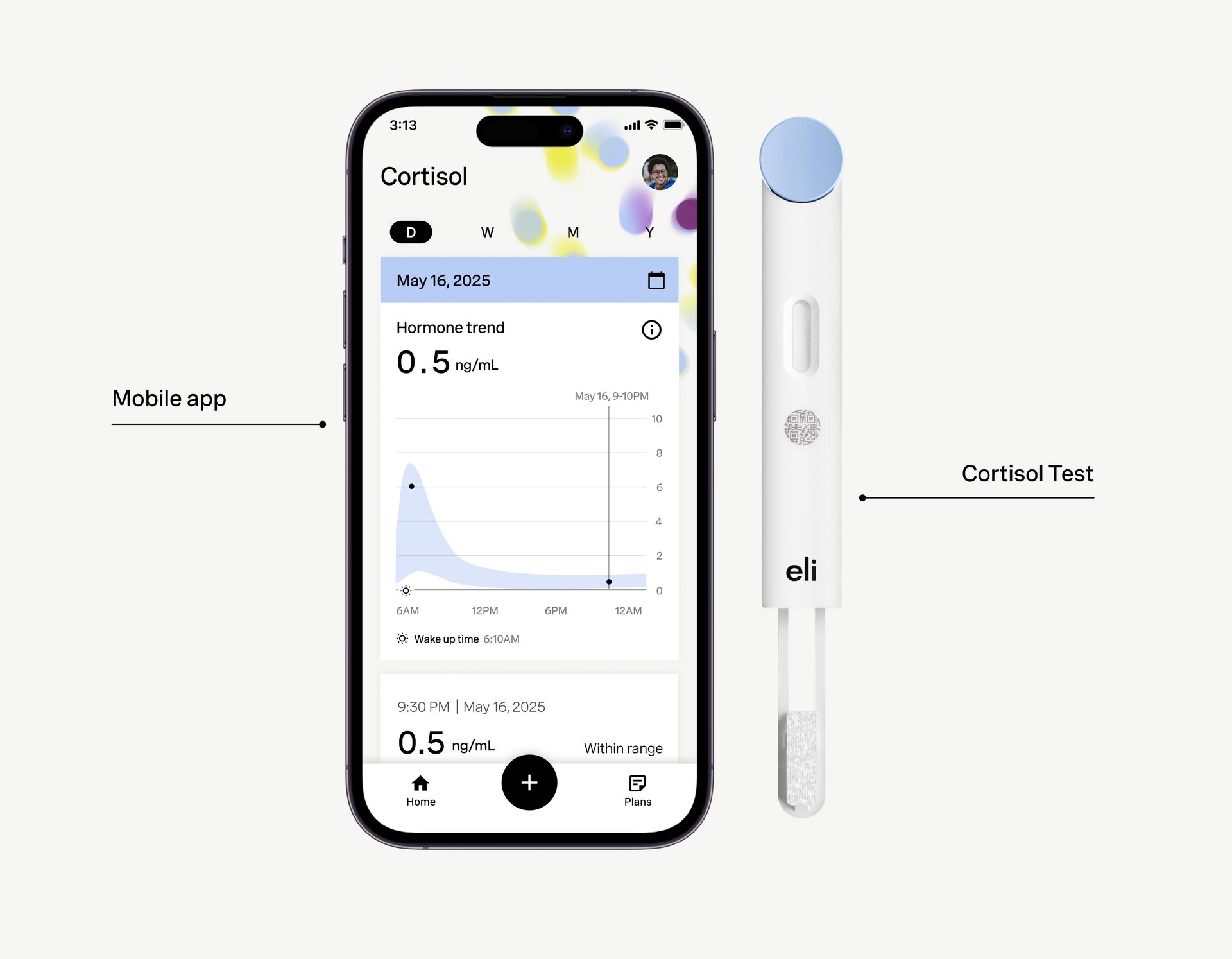Eli Test Hormometer™— Instant Cortisol Monitoring System | Eli Health