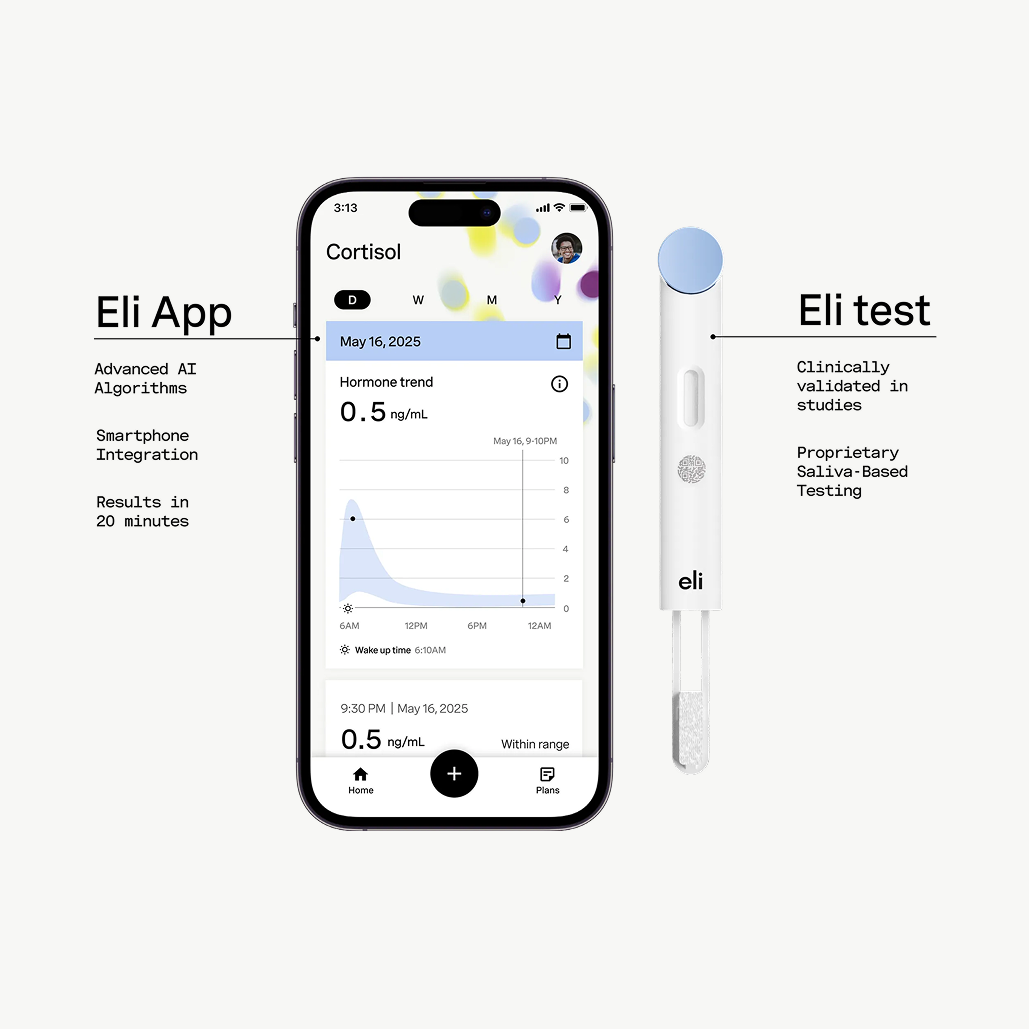 Cortisol Tests, 1-Month