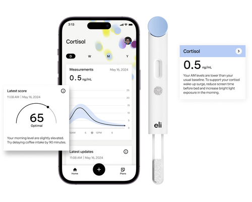 Eli Test Hormometer™— Instant Cortisol Monitoring System | Eli Health