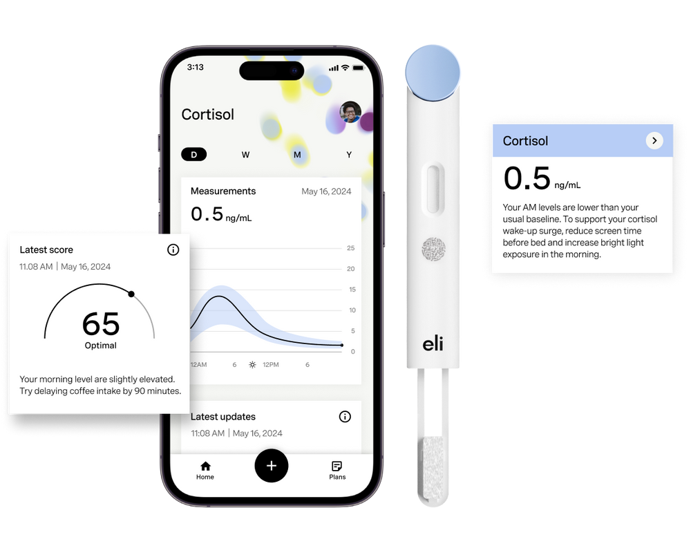 CES Cortisol Discovery Pack