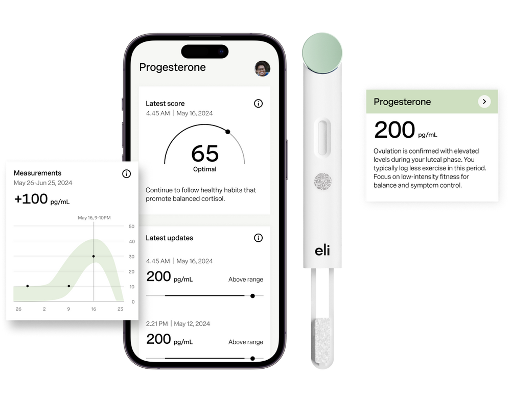 CES Progesterone Discovery Pack