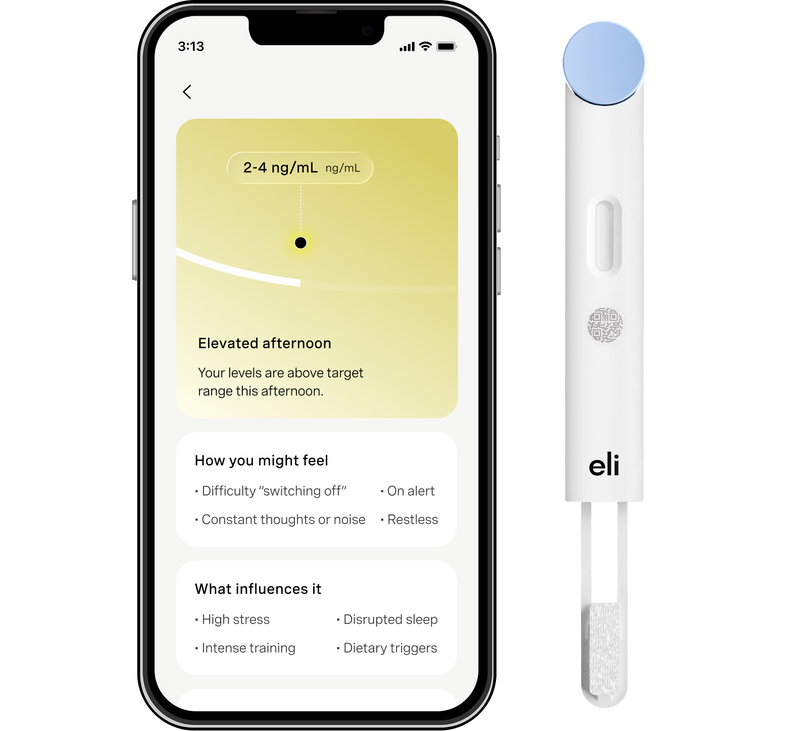 First Instant Hormone Monitoring System | Eli Health