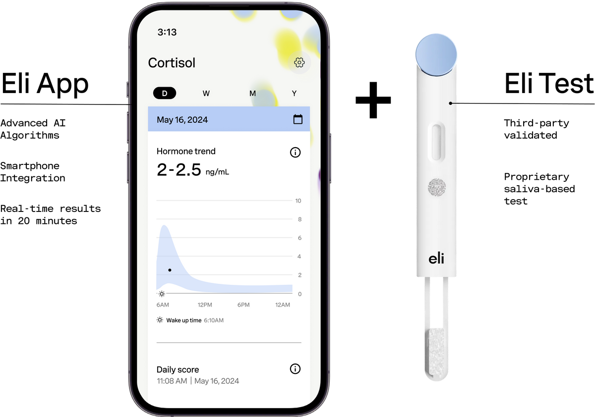 How It Works – Eli Health