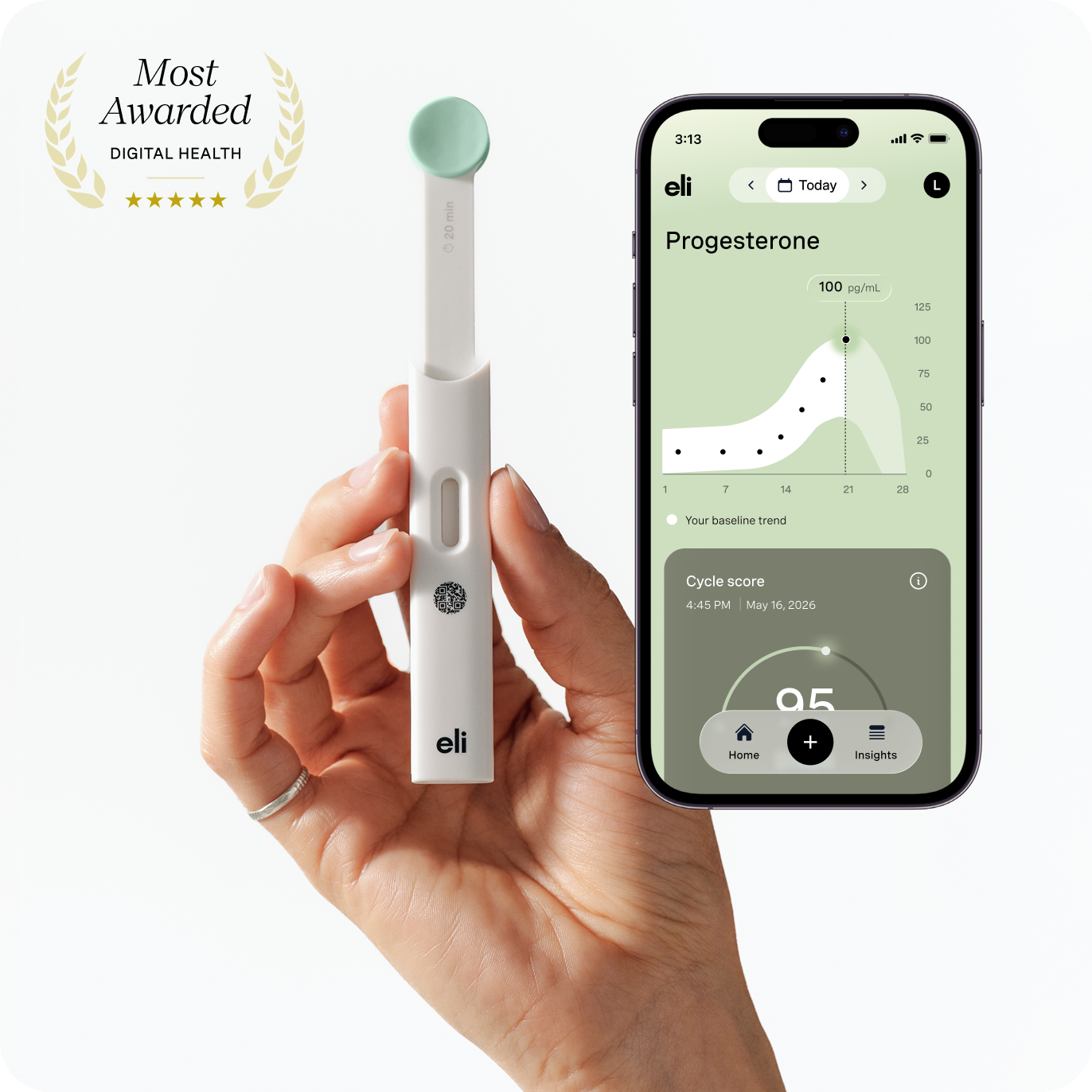 Progesterone - Pre-sales